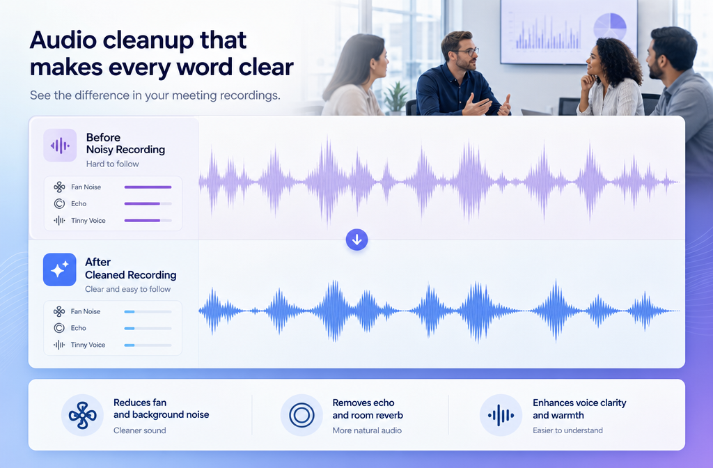 Before and after audio cleanup comparison for a noisy Microsoft Teams recording
