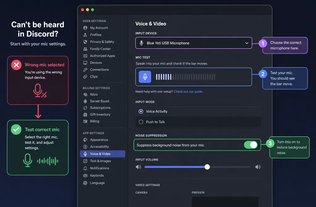 Discord Voice & Video settings screen with Input Device, Mic Test, and Noise Suppression highlighted