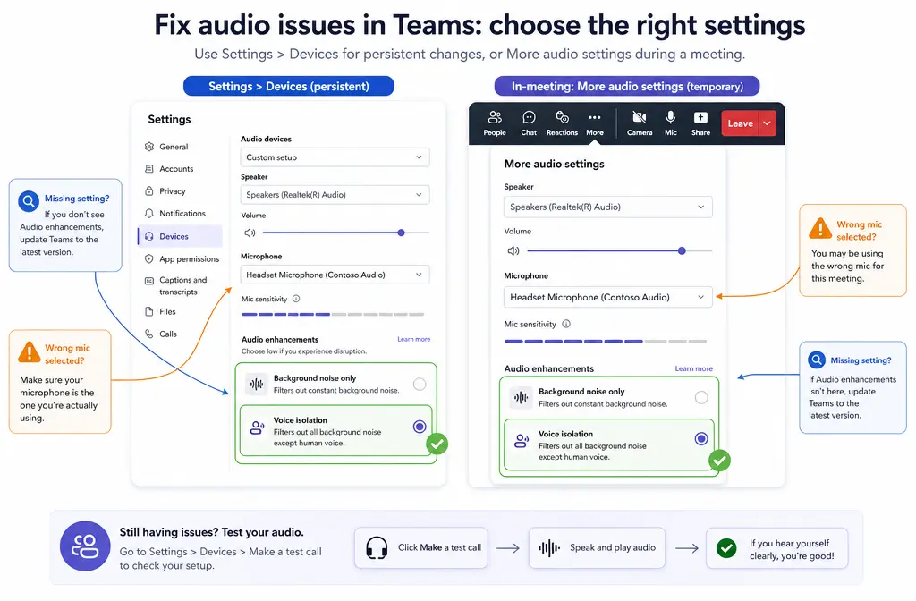 Microsoft Teams audio settings with Background noise only and Voice isolation highlighted