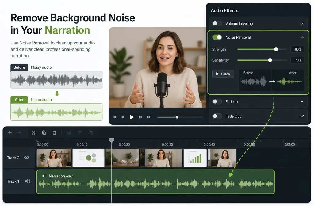 How to Remove Background Noise in Camtasia: Best Noise Removal Settings, AI Noise Removal in 2025, and When to Clean the Exported File Online