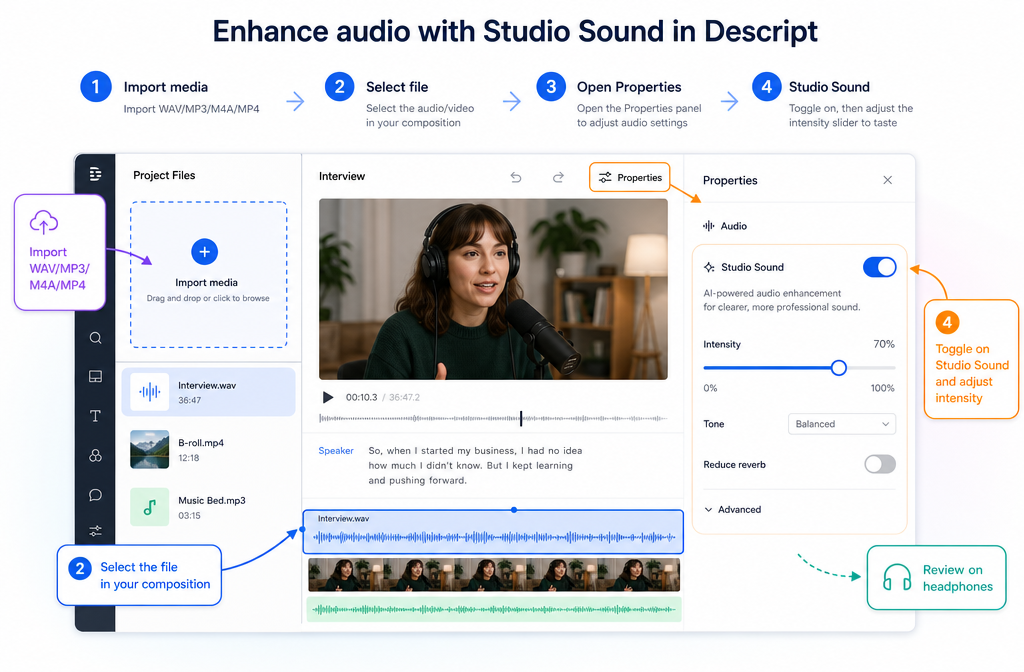 Annotated Descript workflow showing import, file selection, and Studio Sound intensity slider