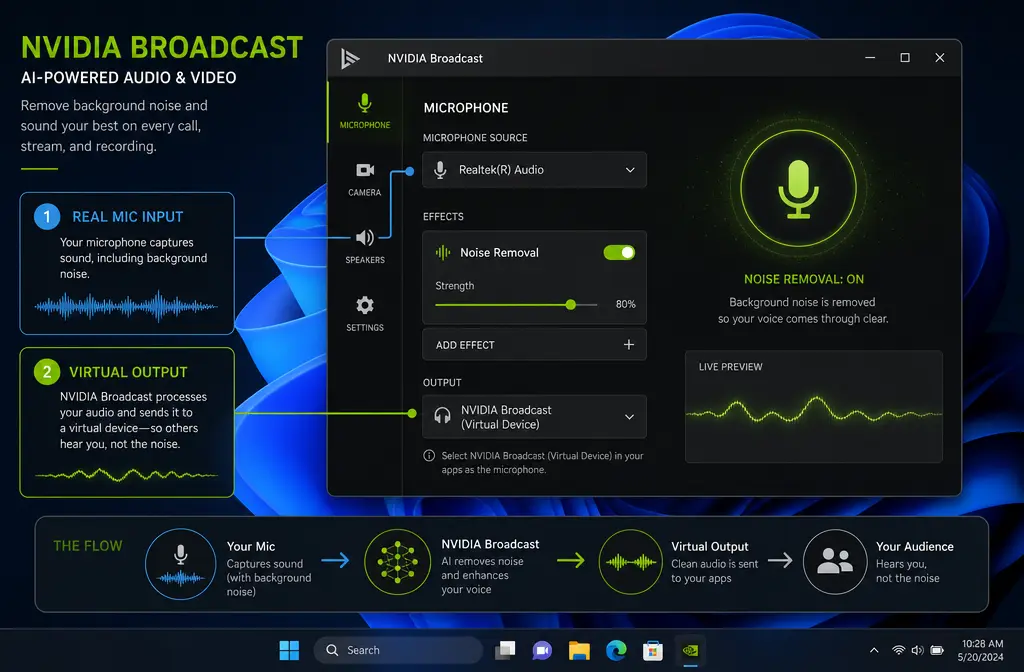 How to Remove Background Noise in NVIDIA Broadcast: Setup, Supported GPUs, App Conflicts, and When to Clean a Recording After Export
