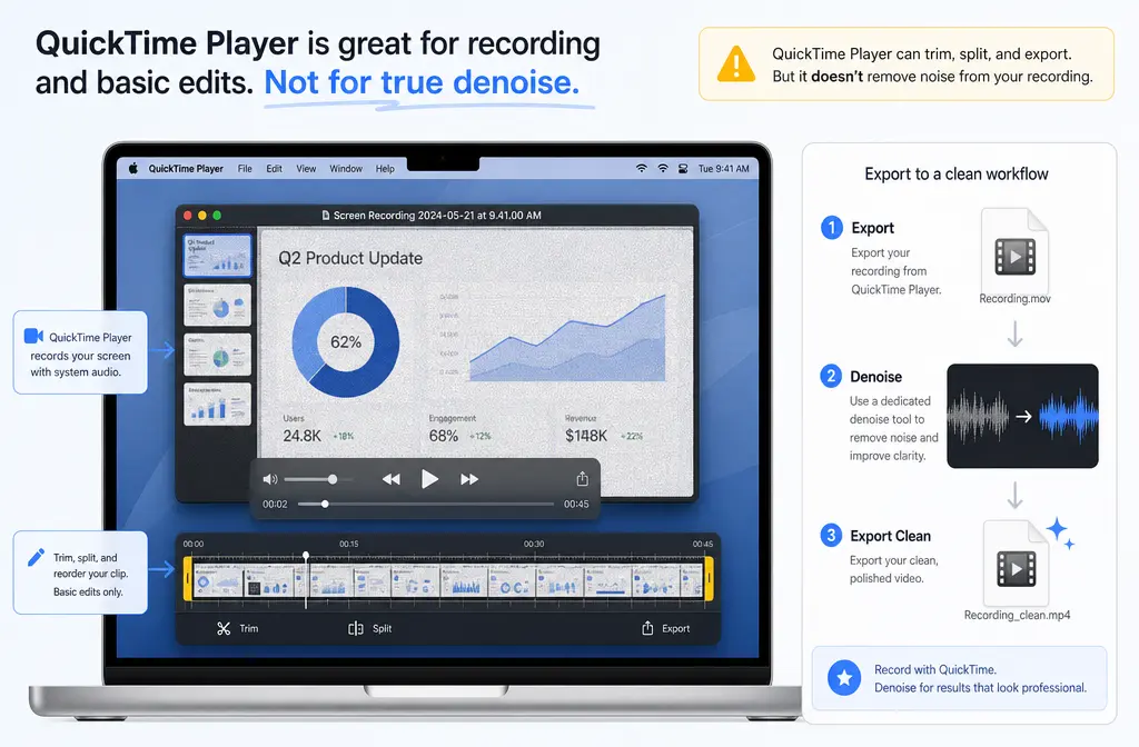How to Remove Background Noise in QuickTime Player: What QuickTime Can’t Fix, Mac Workarounds, and When to Clean the Exported File Online