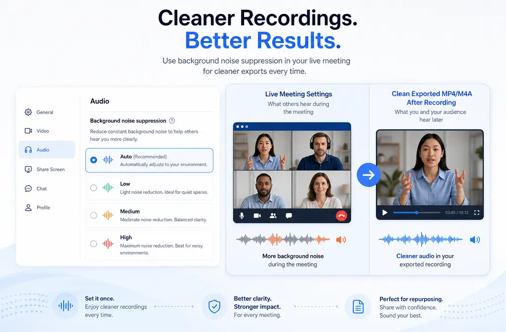 How to Remove Background Noise in Zoom: Best Audio Settings, Separate Audio Files, and When to Clean the Recording After Export