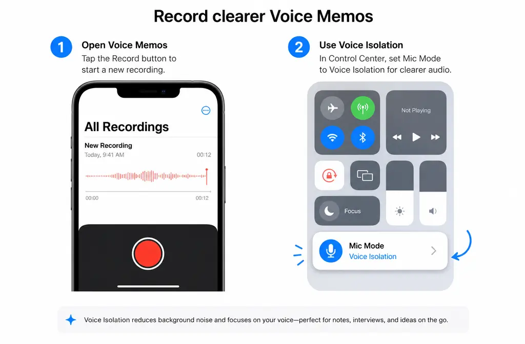 iPhone Voice Memos recording workflow with Voice Isolation enabled from Control Center