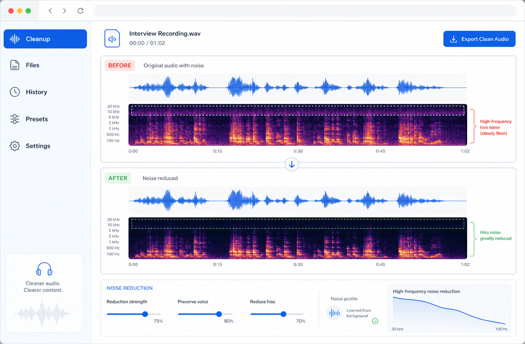 How to Remove Hiss from Audio Online: Fix Mic Hiss, White Noise, and High-Gain Static Without a DAW